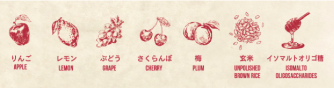 果皮浸漬